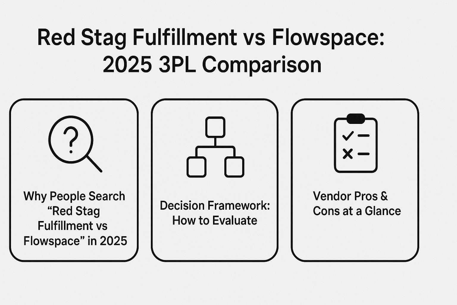 Red Stag Fulfillment vs Flowspace: 2025 3PL Comparison