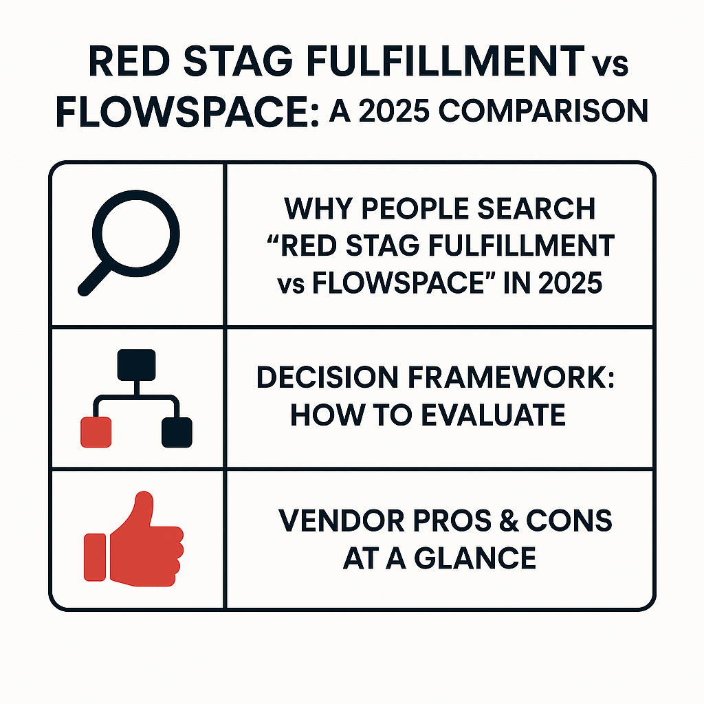 Red Stag Fulfillment vs Flowspace: A 2025 Comparison