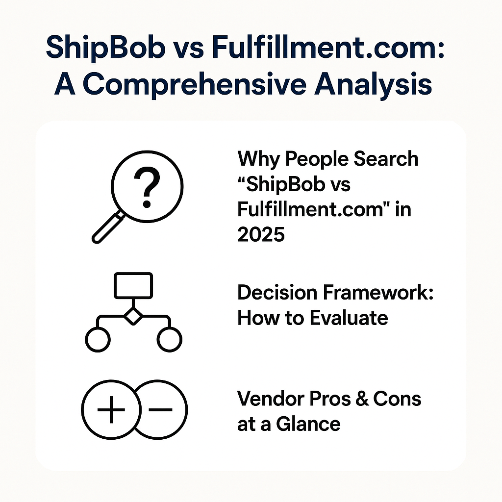 ShipBob vs Fulfillment.com: A Comprehensive Analysis