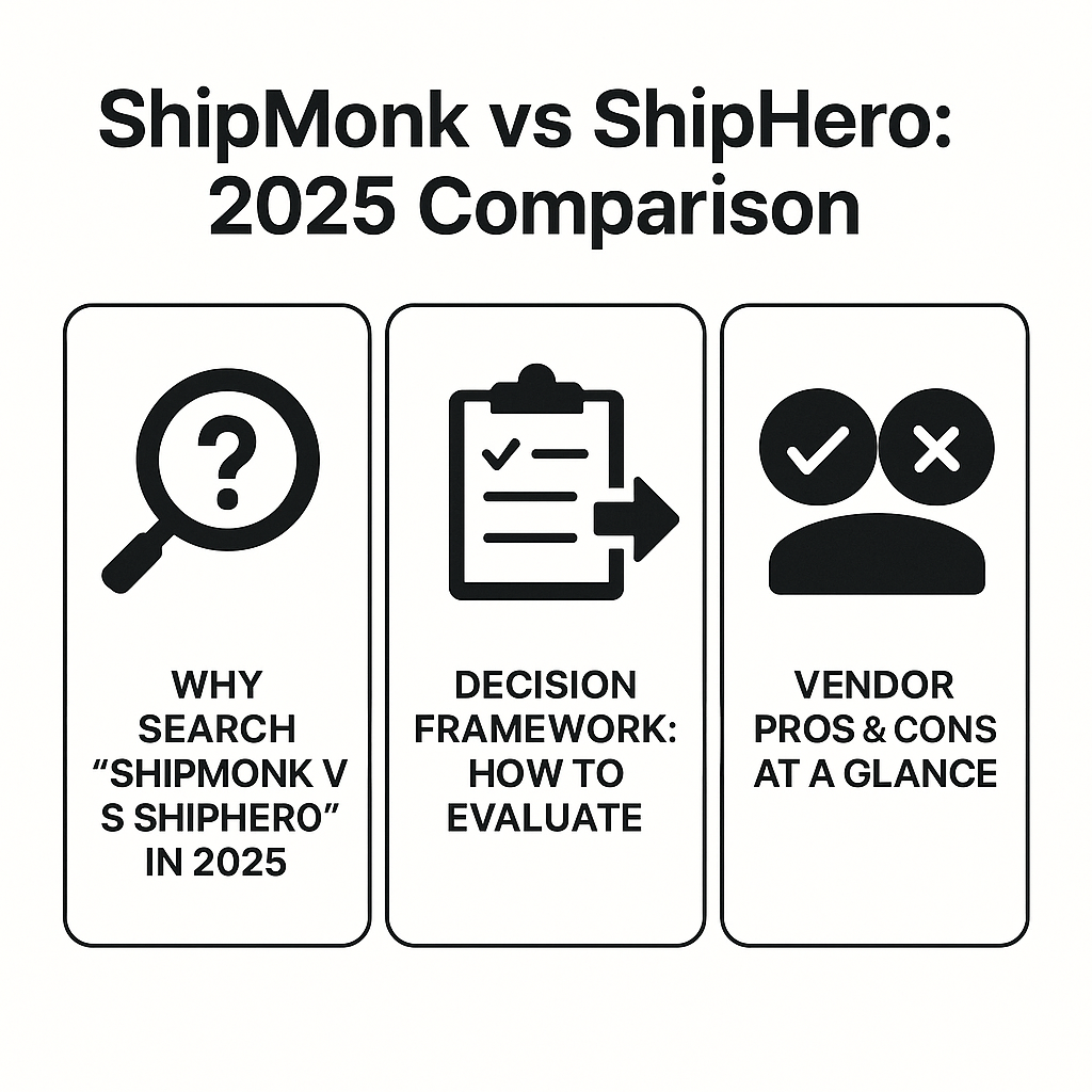 ShipMonk vs ShipHero: 2025 Comparison