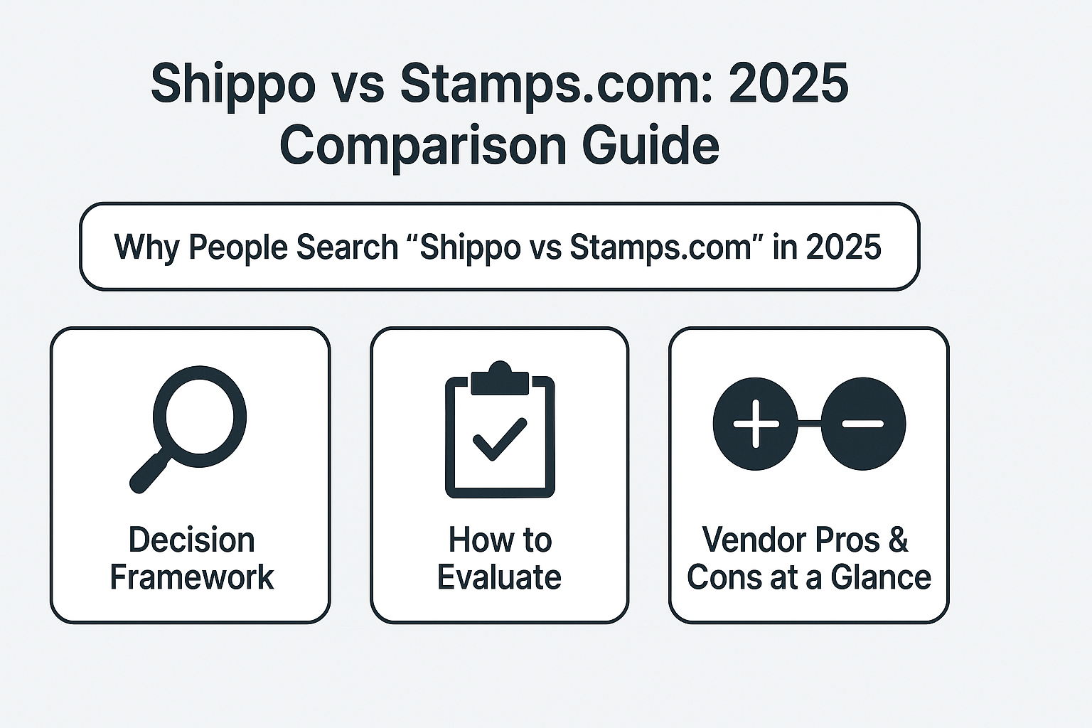 Shippo vs Stamps.com: 2025 Comparison Guide