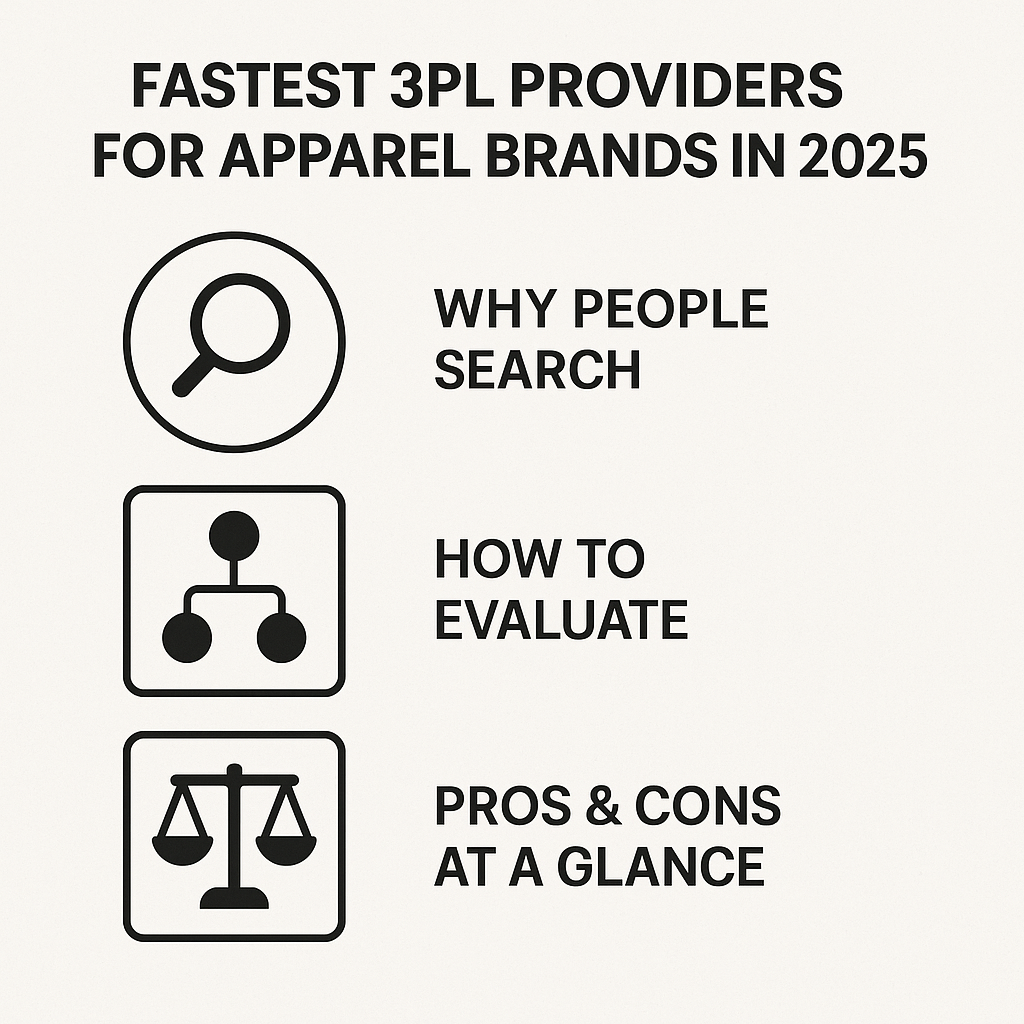 Fastest 3PL Providers for Apparel Brands in 2025