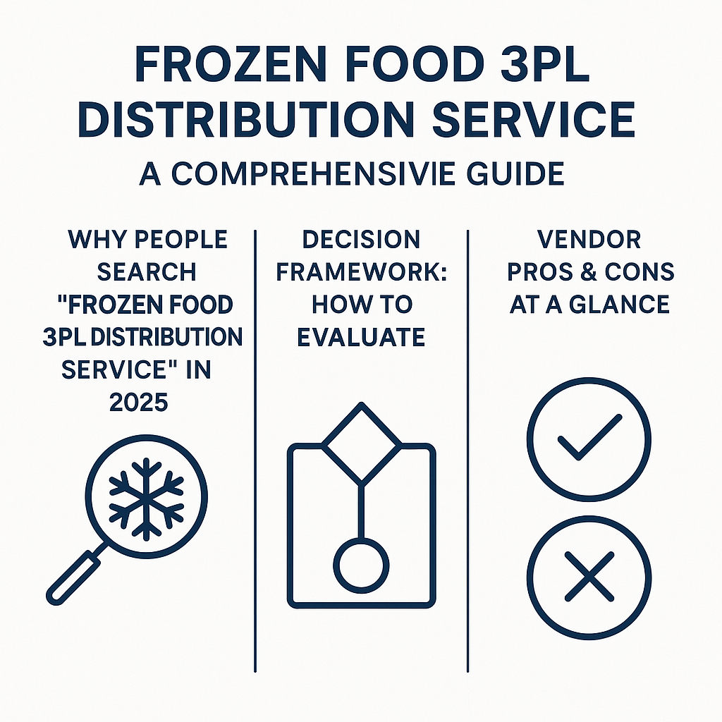 Frozen Food 3PL Distribution Service: A Comprehensive Guide
