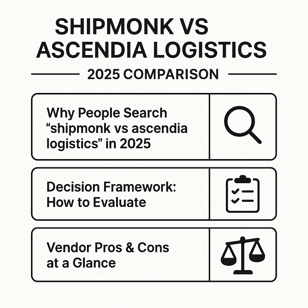 ShipMonk vs Ascendia Logistics: 2025 Comparison