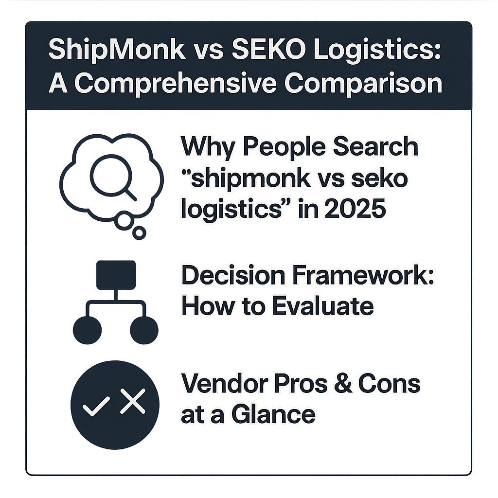 ShipMonk vs SEKO Logistics: A Comprehensive Comparison