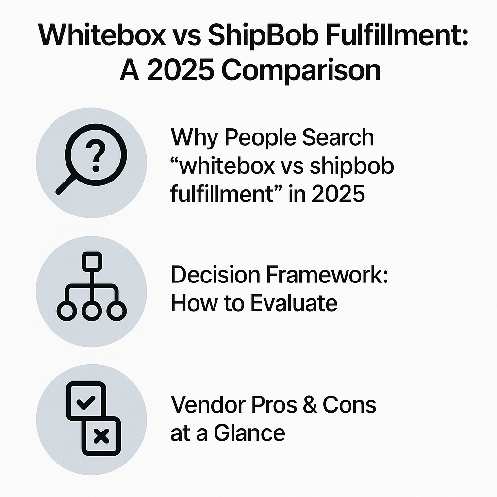 Whitebox vs ShipBob Fulfillment: A 2025 Comparison
